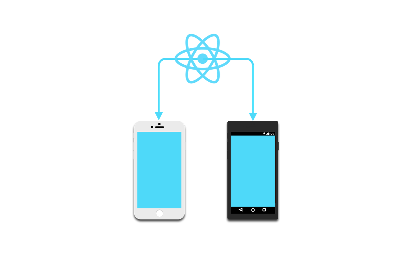アプリ1点分の費用で iPhone/Android の両方を開発
